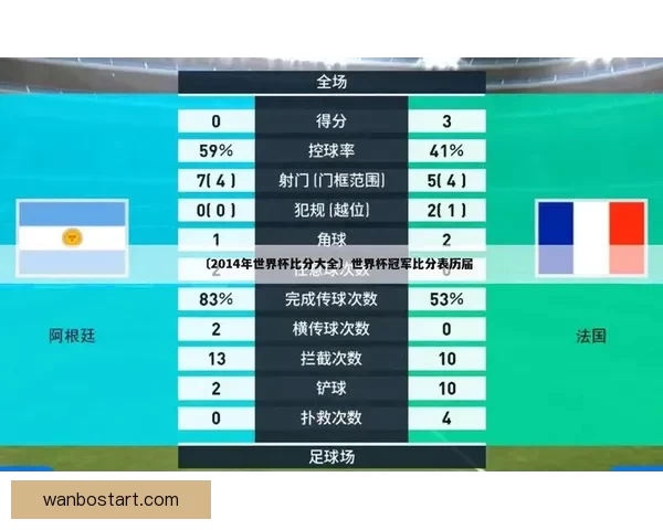世界杯足球竞猜预测全攻略数据模型球队状态与赔率趋势深度解析